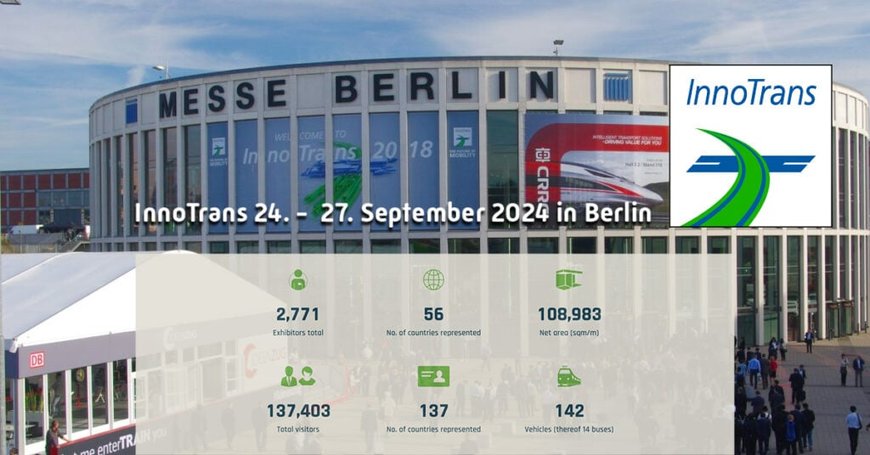 SYSTRA participera au salon InnoTrans 2024 à Berlin