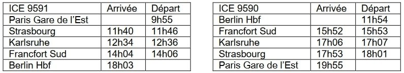 SNCF VOYAGEURS ET DEUTSCHE BAHN (DB) PRÉSENTENT UNE NOUVELLE LIAISON FERROVIAIRE DIRECTE À GRANDE VITESSE ENTRE PARIS ET BERLIN